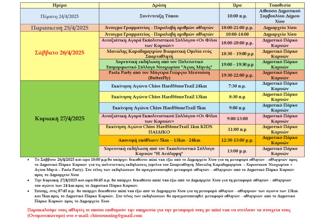 Το πρόγραμμα του 5ου Chios Hardstone Trail runbeat.gr